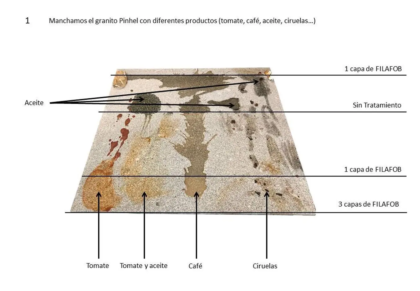 productos limpieza piedra natural fila