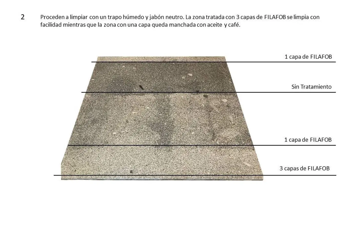 productos limpieza piedra natural fila