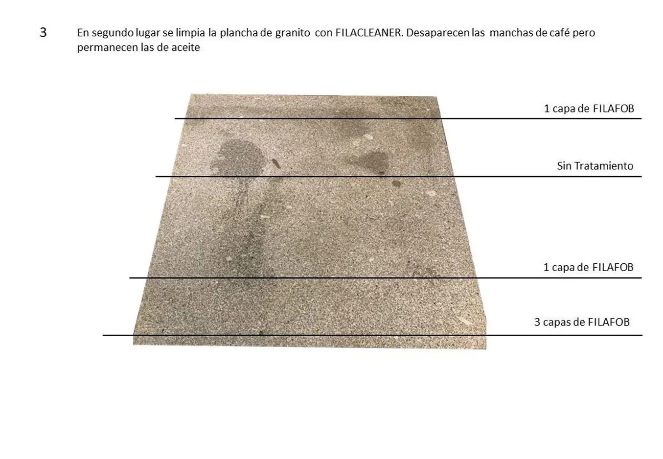 productos limpieza piedra natural fila