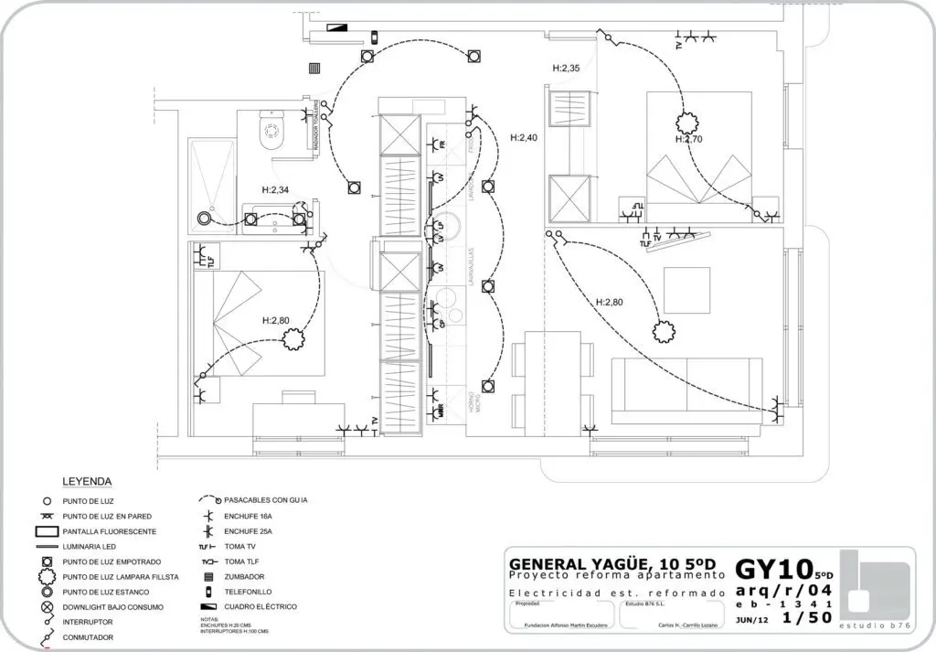 reforma viviendas, edificios de alquiler de viviendas, FAME, Fundacion alfonso martín escudero, estudio b76, Madrid