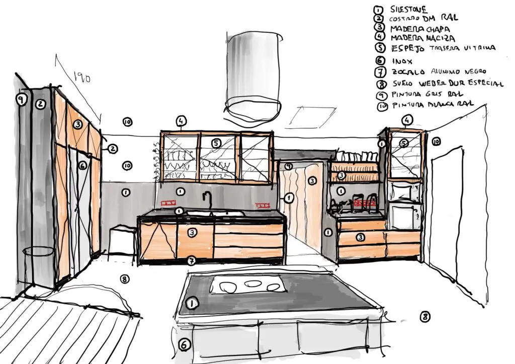 cambio de uso nave industrial, vivienda loft, Tetuán, Madrid estudio b76