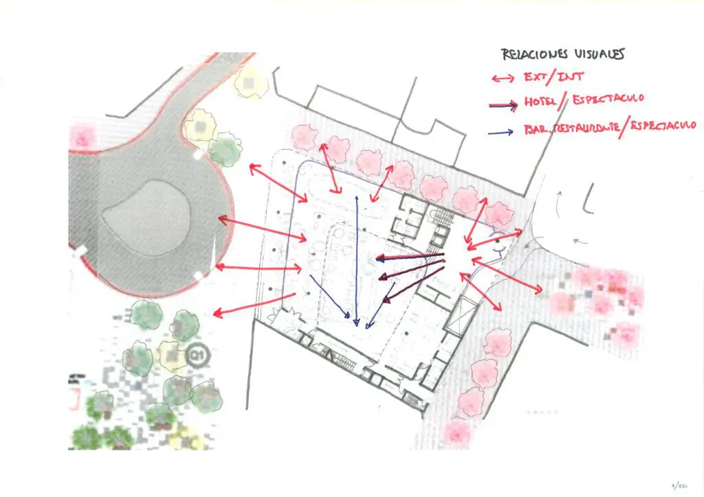 hotel ocean drive Madrid, proyecto arquitectura, Estudio b76