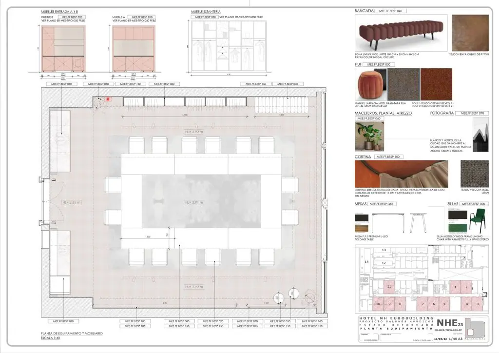 salón convenciones NHC EUROBUILDING MADRID